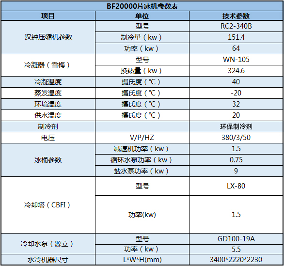 20噸片冰機產品參數 20噸片冰機產品參數