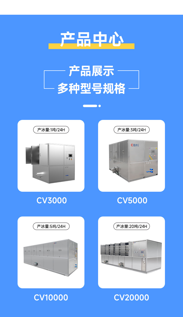 產(chǎn)品型號 產(chǎn)品型號