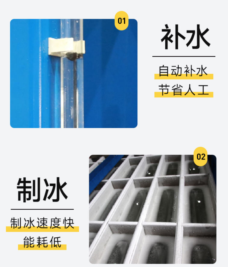 自動化操作 自動化操作