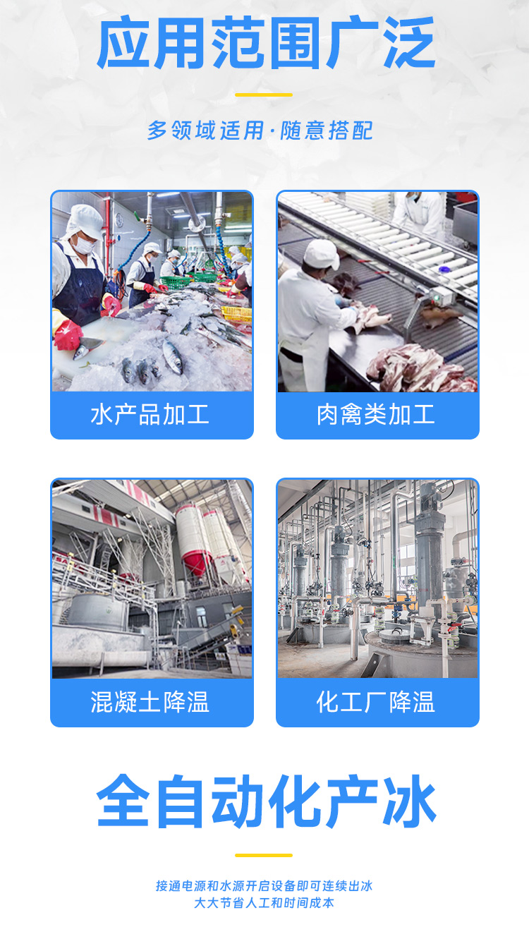 應(yīng)用范圍 應(yīng)用范圍