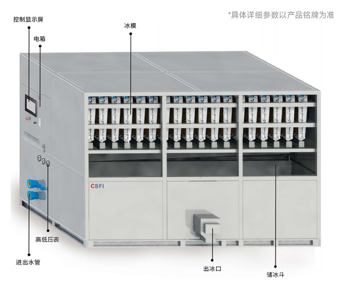 設(shè)備質(zhì)量與可靠性 設(shè)備質(zhì)量與可靠性