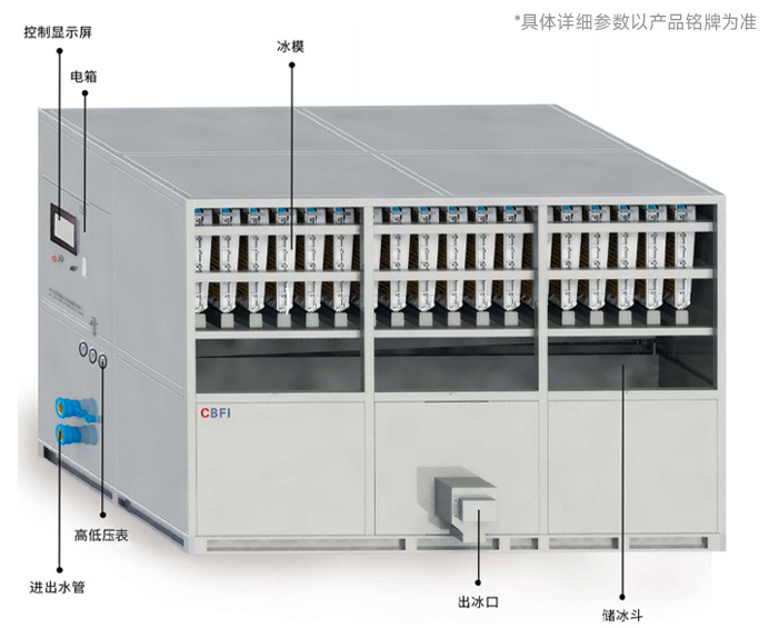 3噸方冰機多長多寬 3噸方冰機多長多寬